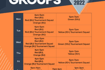 HKTC Weekly Groups (Jan-Apr, 2022)