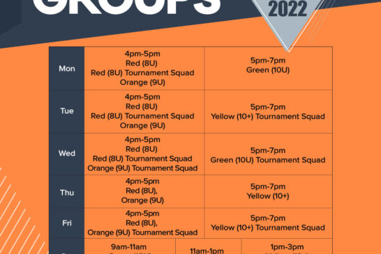 HKTC Weekly Groups (Jan-Apr, 2022)